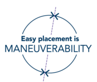 Easy-placement-197x167 Easy-placement-197x167