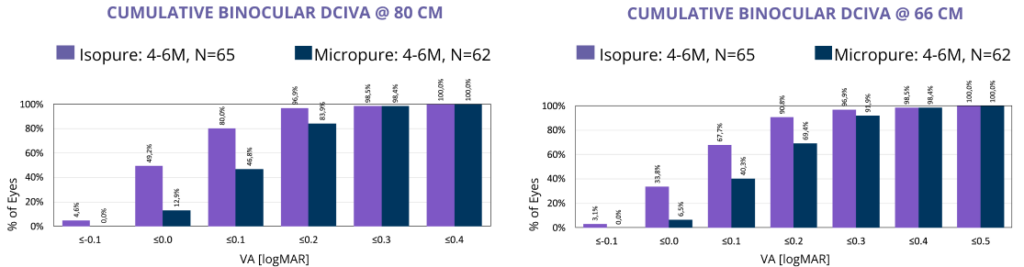 chart-3-1024x267